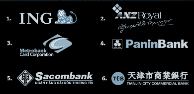 ANZ partners
