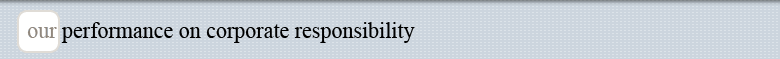 Our performance on corporate responsibility