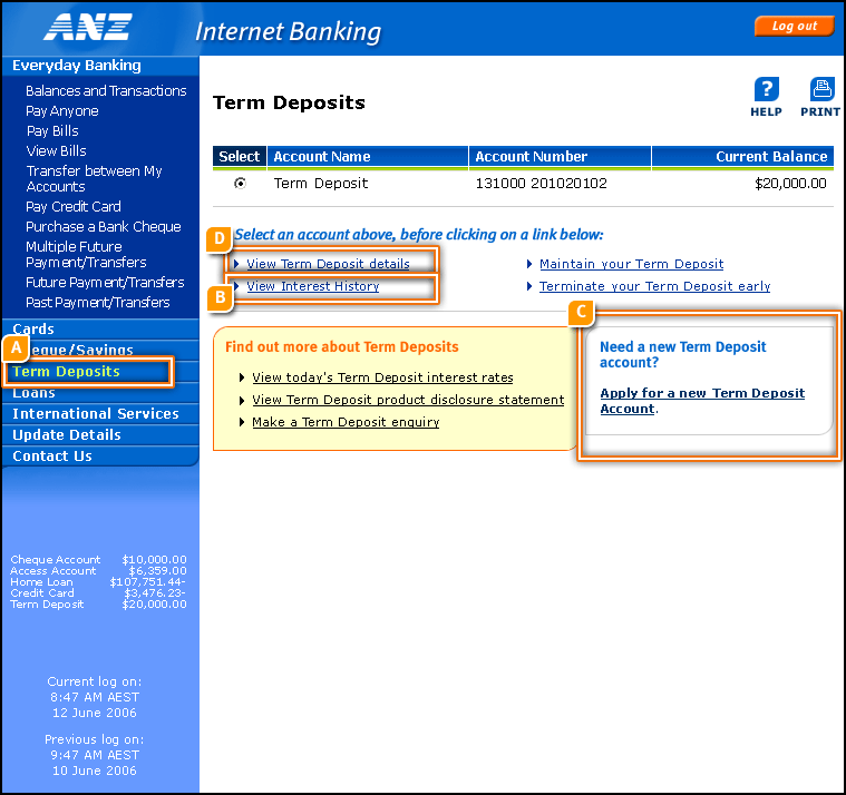Term Deposits Summary Page