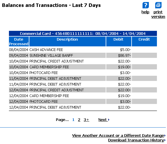 Cash advance for medical reasons photo 10