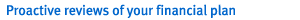 Proactive reviews of your financial plan
