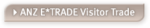 ANZ E*TRADE Visitor Trade