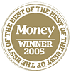 Money Magazine voted E*TRADE as the Best Feature Packed Online broker.