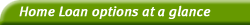 Home Loan options at a glance