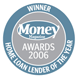 Home Loan Lender of the Year 2006