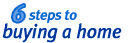 6 steps to buying a home