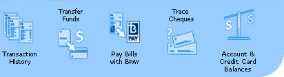 ANZ Pay Process