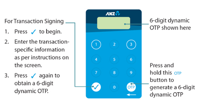 Transaction Signing