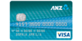 ANZ Classic ANZ Classic