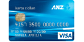 ANZ Kartu Cicilan ANZ Kartu Cicilan