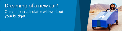 ANZ Secured Car Loan