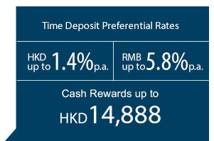 Rate-box Rate-box
