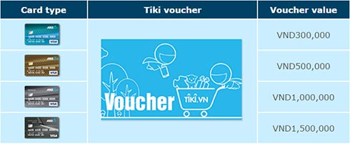 Golden Week Promotion Golden Week Promotion