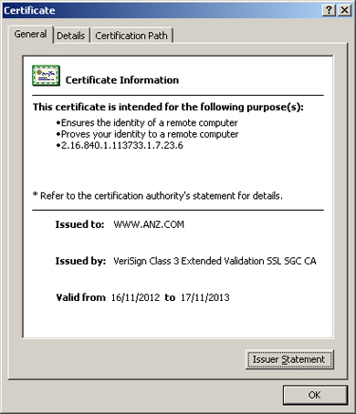 certificate example
