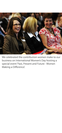 Action for change on gender diversity