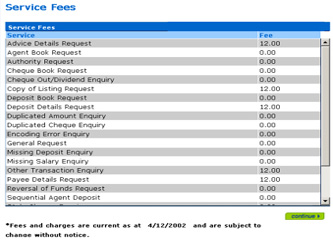 Service fees - ANZ Internet Access | ANZ
