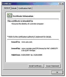 Encryption