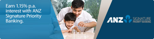 Earn 1.15% p.a. interest with ANZ Signature Priority Banking Earn 1.15% p.a. interest with ANZ Signature Priority Banking