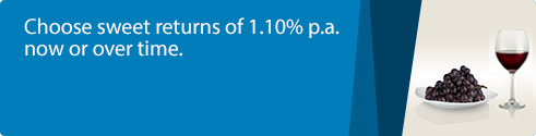 ANZ Step-Up Time Deposit. Step up to higher returns on your deposit.