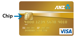 Chip Cards