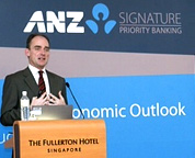 Annual Economic Outlook