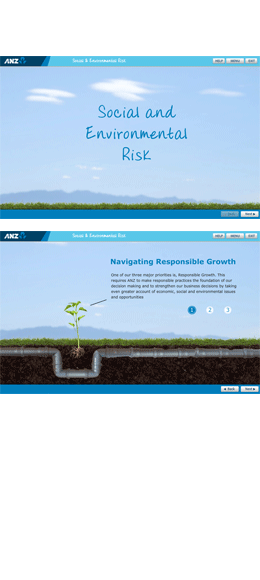 Guiding responsible lending decisions