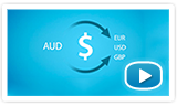 Reloading your Travel Card