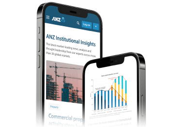 Phone screens showing ANZ Institutional Insights articles