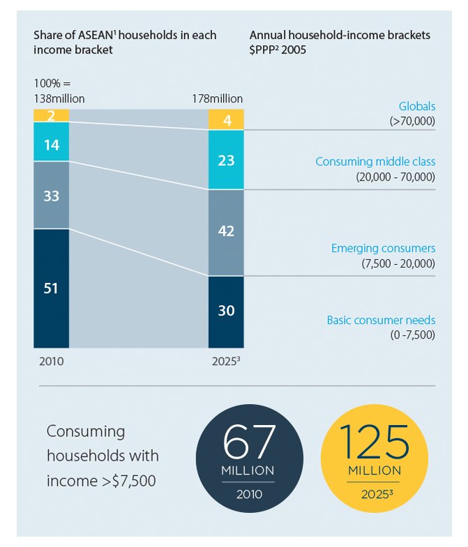 国際銀行とアジア = International Banks in Asia … 国際銀行とアジア = International Banks in Asia … 国際銀行とアジア